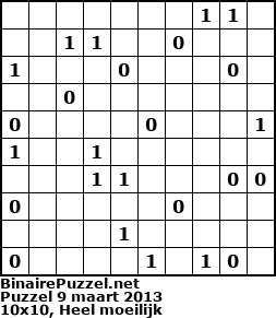 Binaire Puzzel