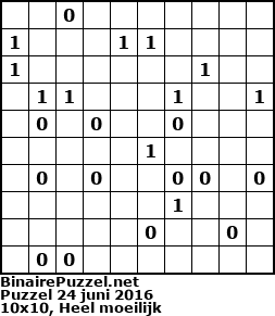 Binaire Puzzel