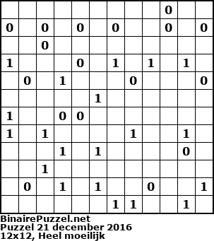 Binaire Puzzel