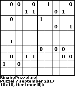 Binaire Puzzel
