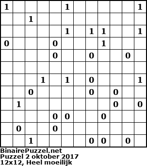 Binaire Puzzel