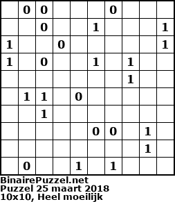Binaire Puzzel