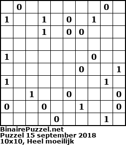 Binaire Puzzel