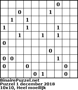 Binaire Puzzel