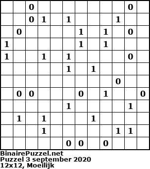 Binaire Puzzel