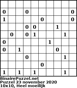 Binaire Puzzel