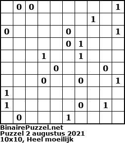 Binaire Puzzel