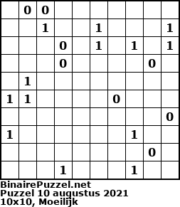 Binaire Puzzel