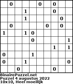 Binaire Puzzel