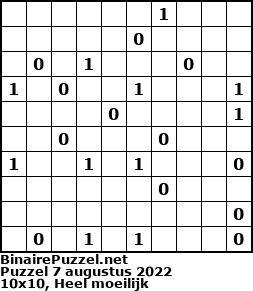Binaire Puzzel