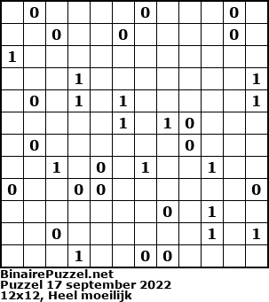 Binaire Puzzel