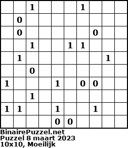 Binaire Puzzel