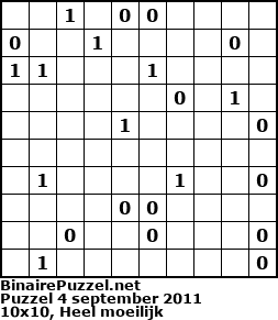 Binaire Puzzel