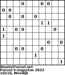 Binaire Puzzel