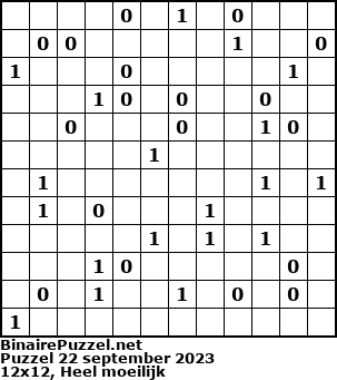 Binaire Puzzel