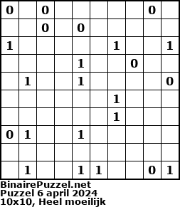 Binaire Puzzel