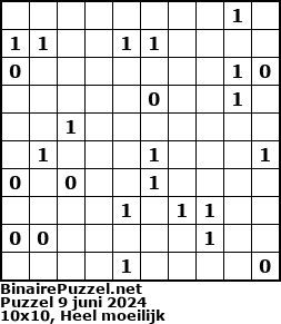 Binaire Puzzel