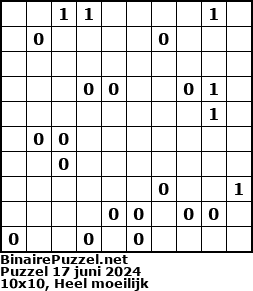 Binaire Puzzel