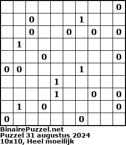 Binaire Puzzel