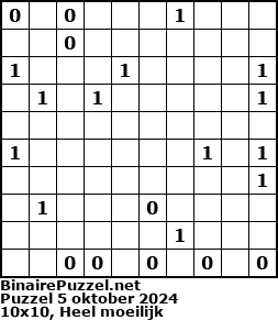 Binaire Puzzel