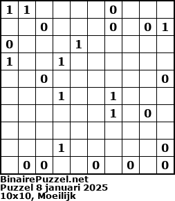 Binaire Puzzel