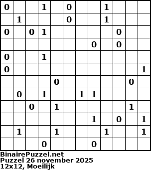 Binaire Puzzel