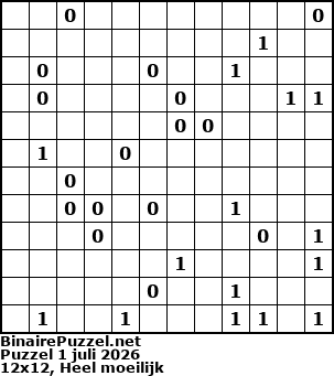 Binaire Puzzel