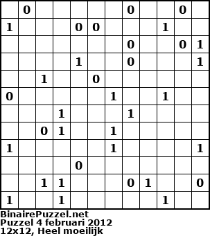 Binaire Puzzel