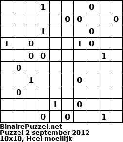 Binaire Puzzel