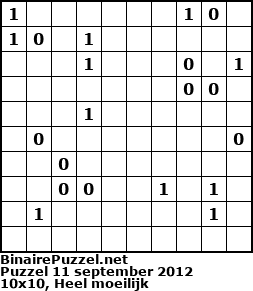Binaire Puzzel