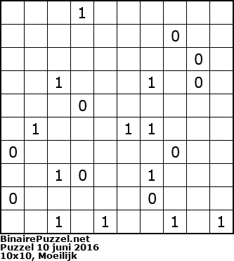 Binaire Puzzel