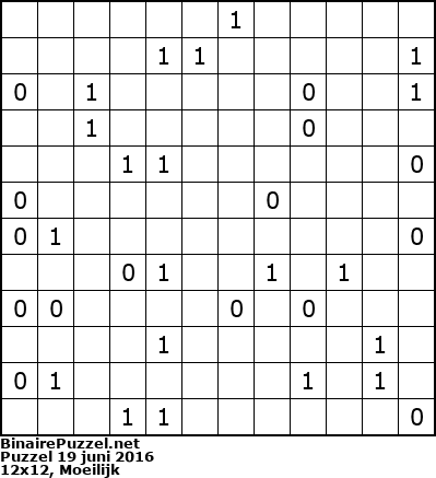 Binaire Puzzel