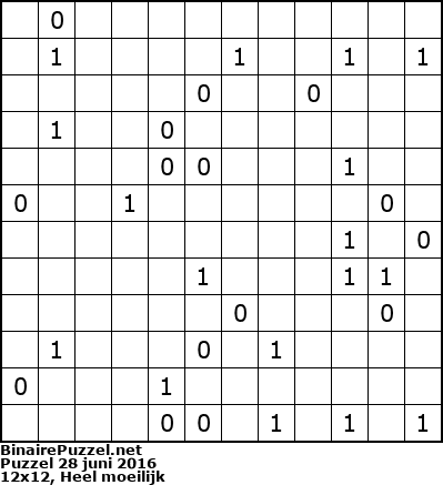 Binaire Puzzel