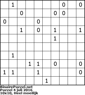 Binaire Puzzel