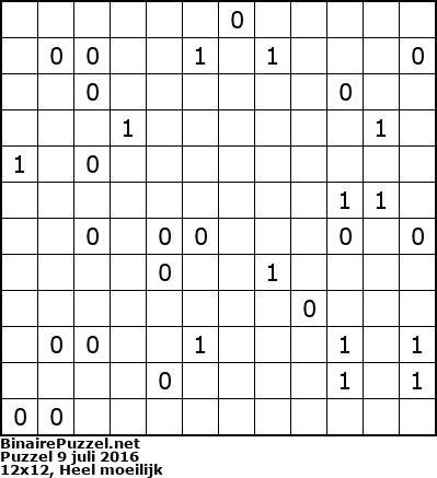 Binaire Puzzel