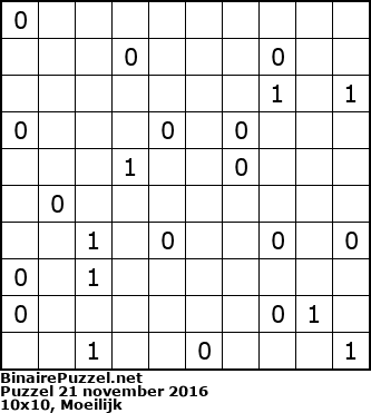 Binaire Puzzel