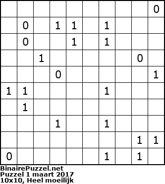 Binaire Puzzel