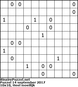 Binaire Puzzel
