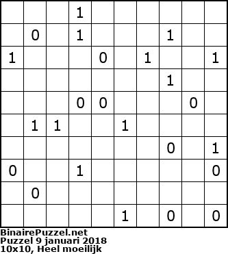 Binaire Puzzel