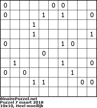 Binaire Puzzel