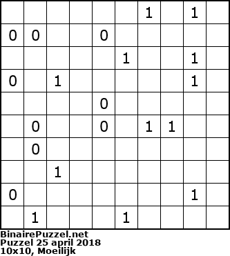 Binaire Puzzel