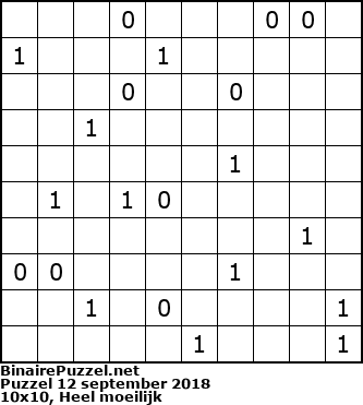 Binaire Puzzel