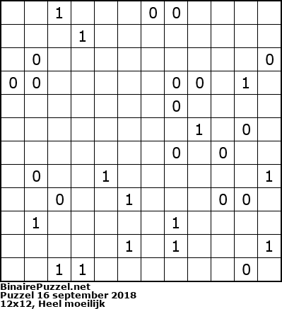 Binaire Puzzel