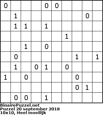 Binaire Puzzel