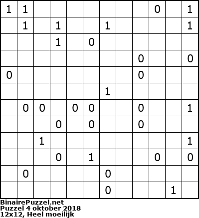 Binaire Puzzel