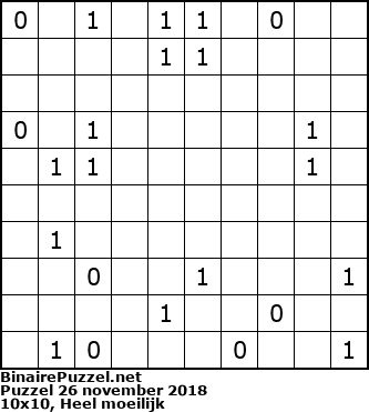 Binaire Puzzel