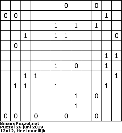 Binaire Puzzel