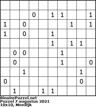 Binaire Puzzel