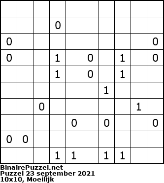 Binaire Puzzel