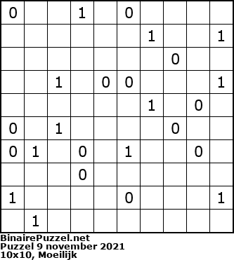 Binaire Puzzel